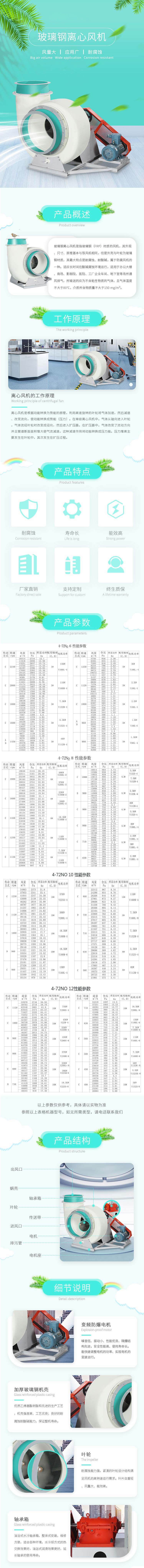 4-72防腐离心风机(图1)