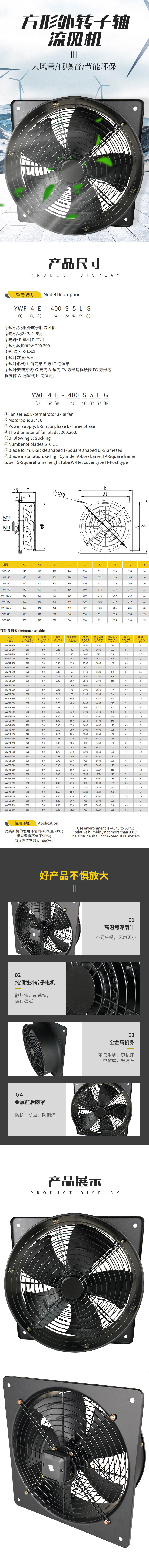 方形外转子轴流风机(图1)